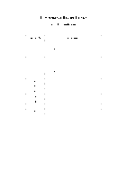 performance-racing-tactics
